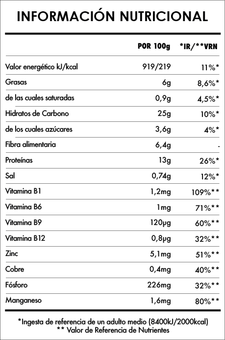 Tabela Nutricional - Veggie Burger Original